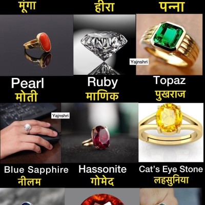 कौन सा रत्न है लाभदायक या हानिकारक ?